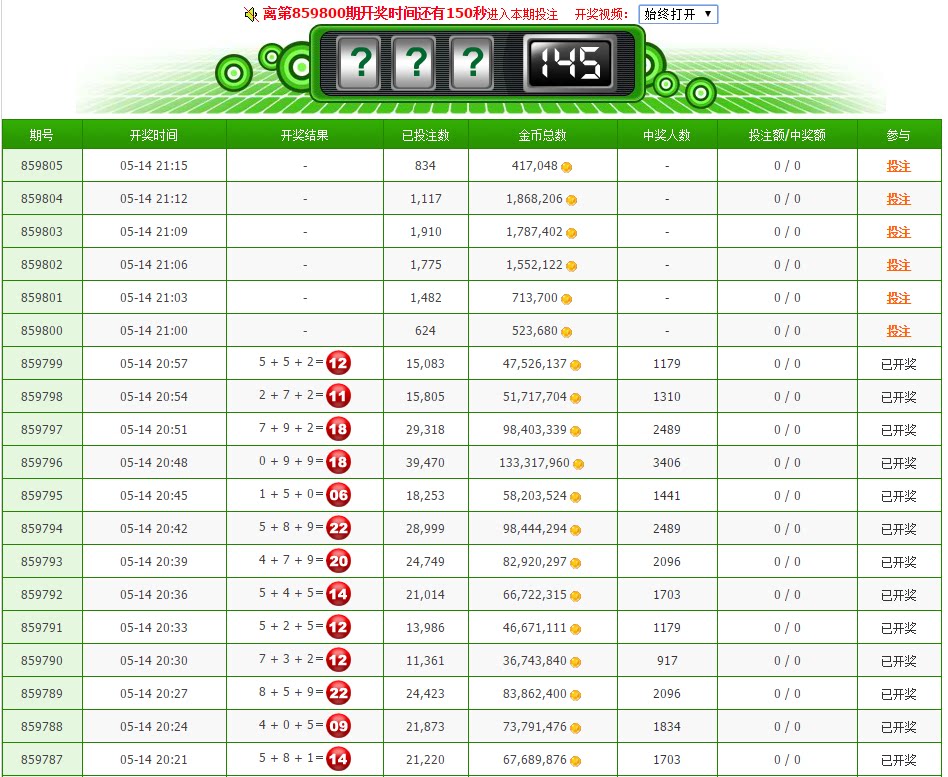 😦cp蛋蛋28预测99加拿大🐿-加拿大蛋蛋28走势揭秘：值得关注的99预测新视角