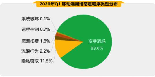 360彩票安卓app☀️-🦑☀️全新体验：安卓手机上的360彩票官方应用☀️？