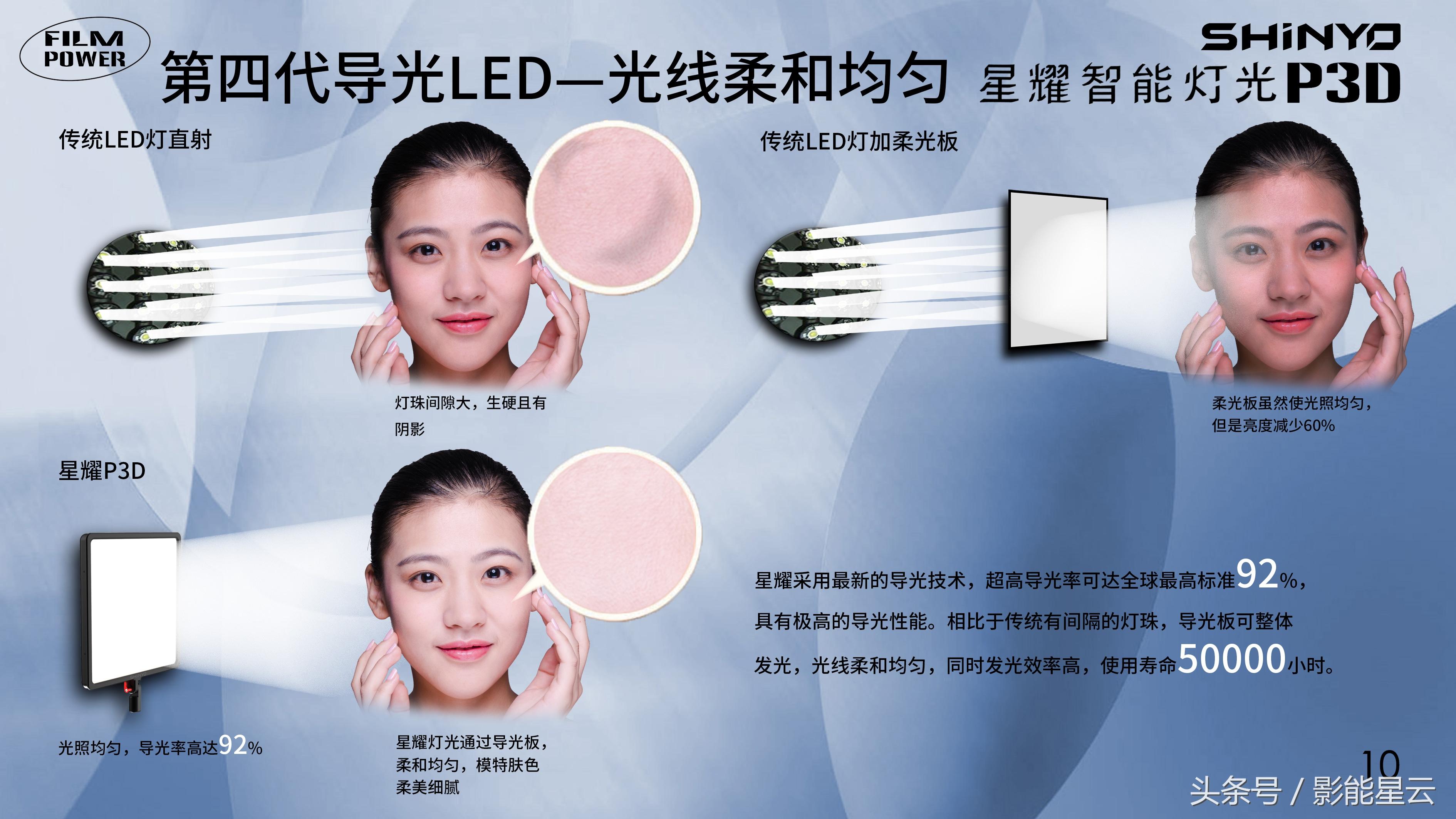 内部资料最准100%免费，解锁知识的新时代✅✅✅内部资料3d