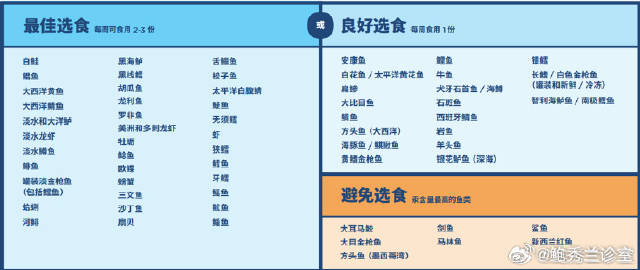 水果奶奶的免费大全资料，解锁健康与美味的双重密码✅✅✅水果奶奶奶正版资料