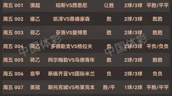 探索华体足球波经网,解锁足球数据与预测的神秘宝库 🏟️✅✅✅中国华体足球网 探索华体足球波经网,解锁足球数据与预测的神秘宝库 🏟️✅✅✅中国华体足球网