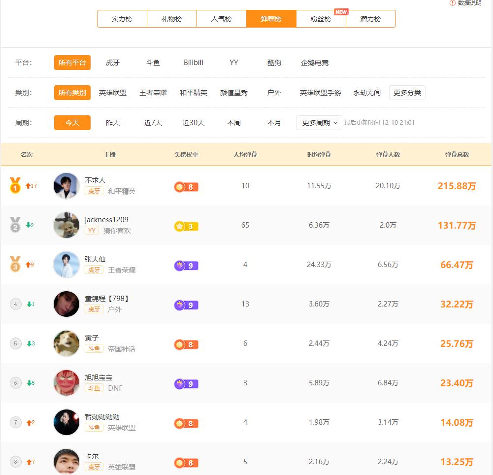 银河贵宾汇，尊享星际之旅的温馨启航 🚀✅✅✅