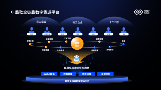探索易博诚信平台，构建信任的数字桥梁✅✅✅易博app